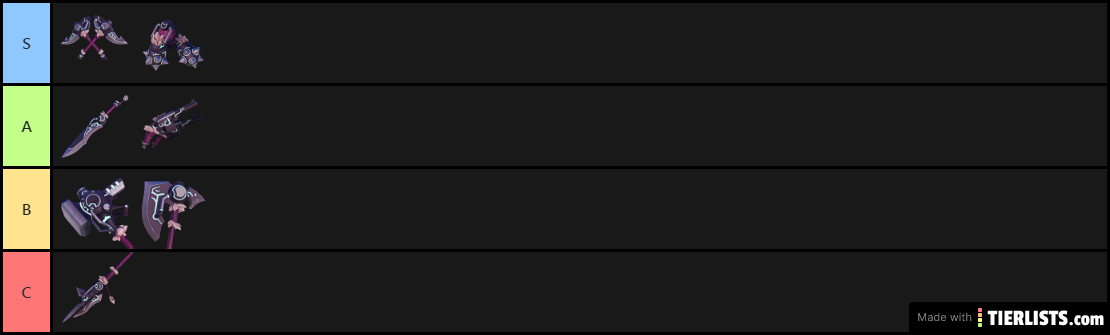 Dauntless novice weapon tier list