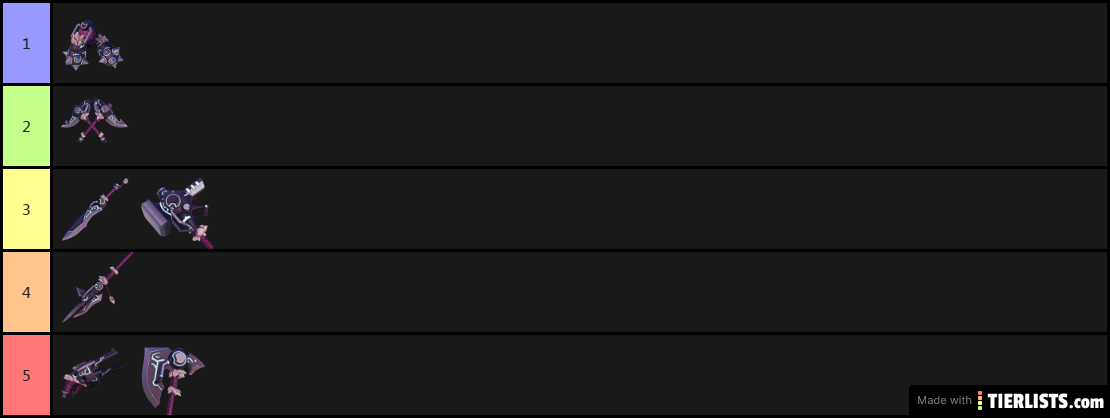 Dauntless weapon tier list