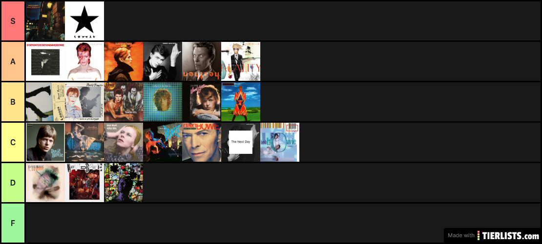 David Bowie album ranking