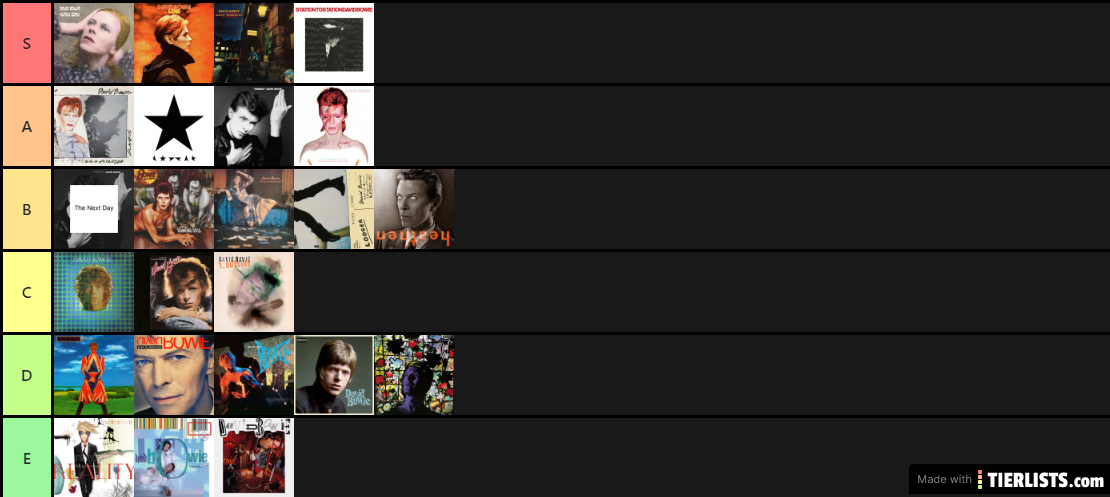 David Bowie Studio Albums (except Buddha of Suburbia, Pinups, Labyrinth)