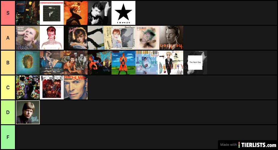 David Bowie Studio Albums Ranking (My Personal List; 2019)