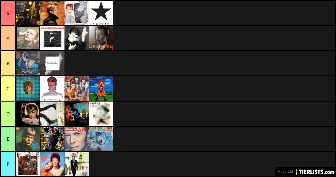 David Bowie Tier List (True List)