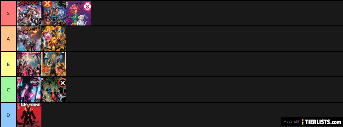Dawn of X Books ranking