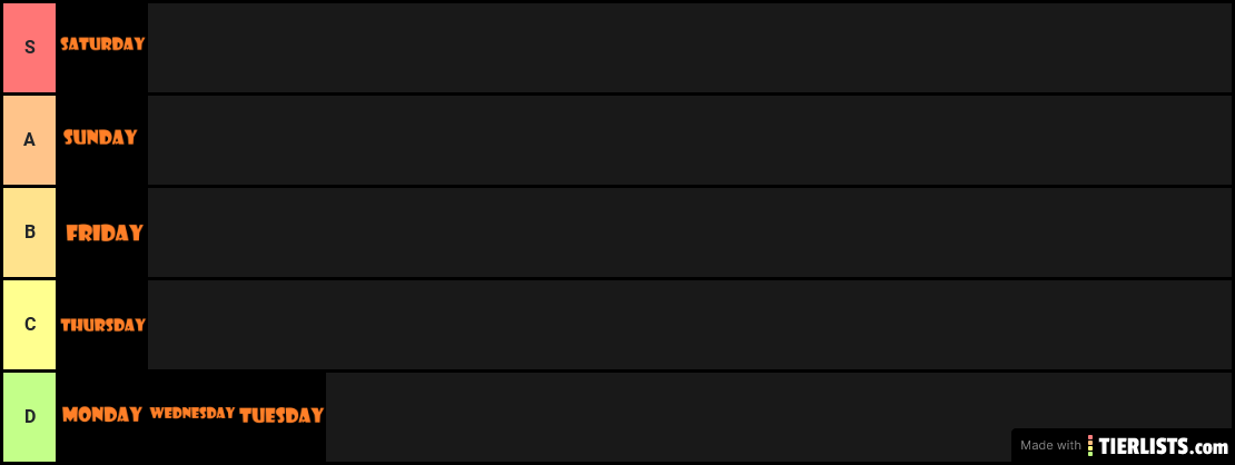 days of the week rankings