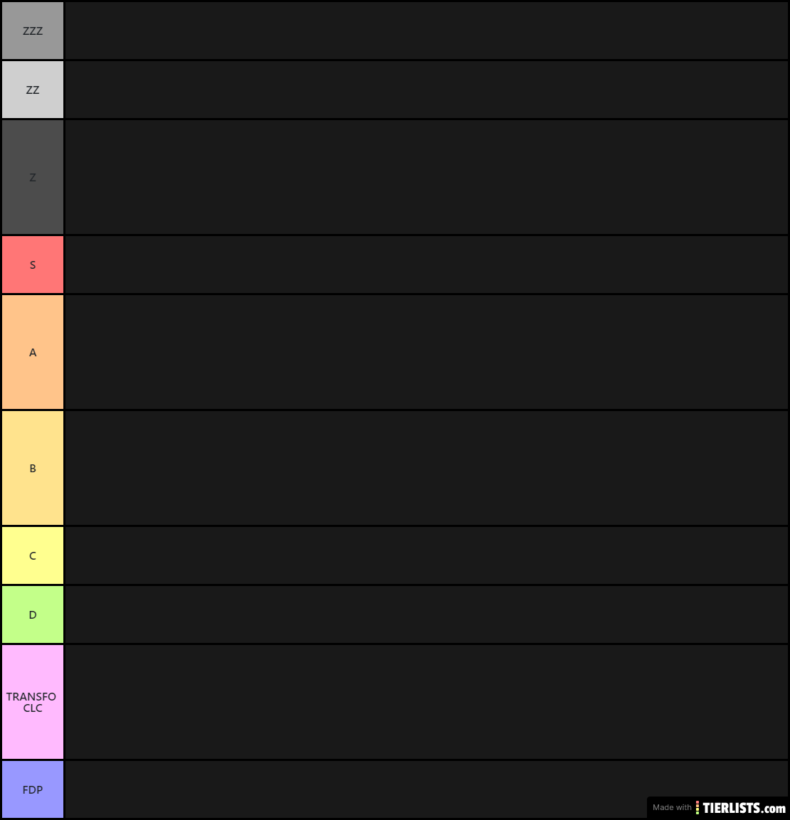 DB TIER LIST