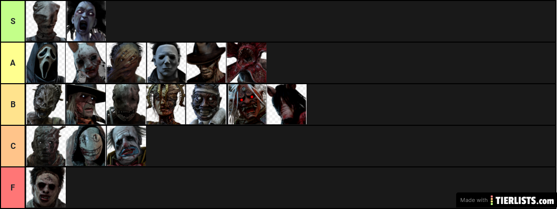 dbd