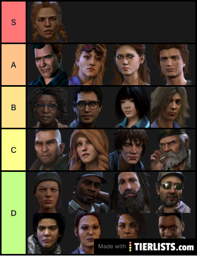 DBD Characters