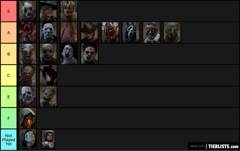 DbD Killer Tier List