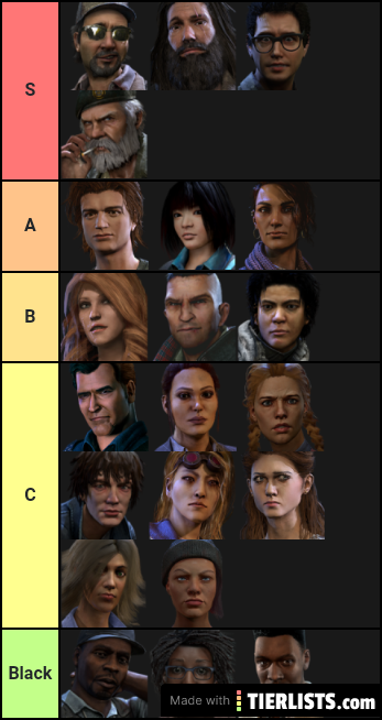 Dbd survivor