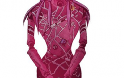 Paisley Park Server Tier List