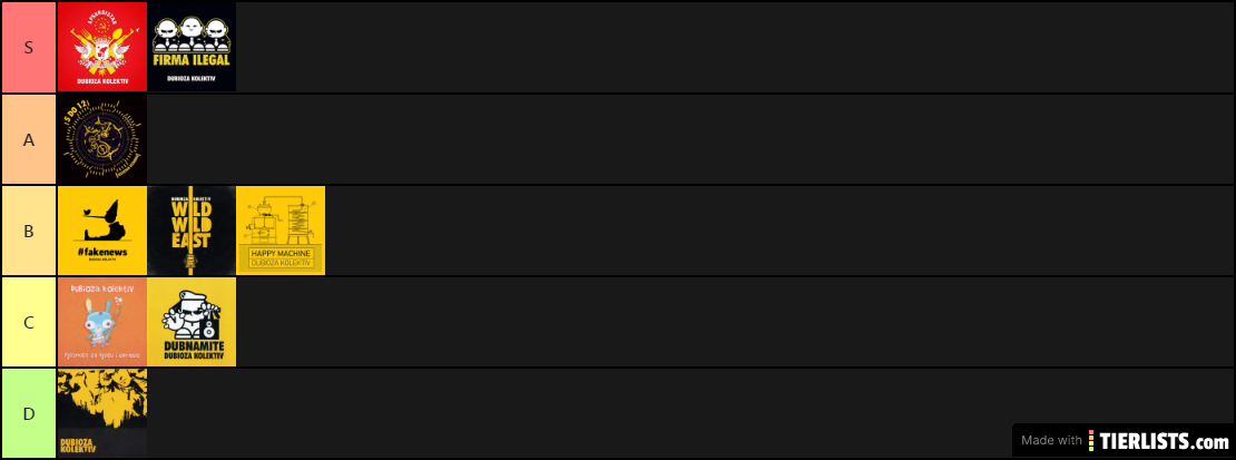 dbk_tier list