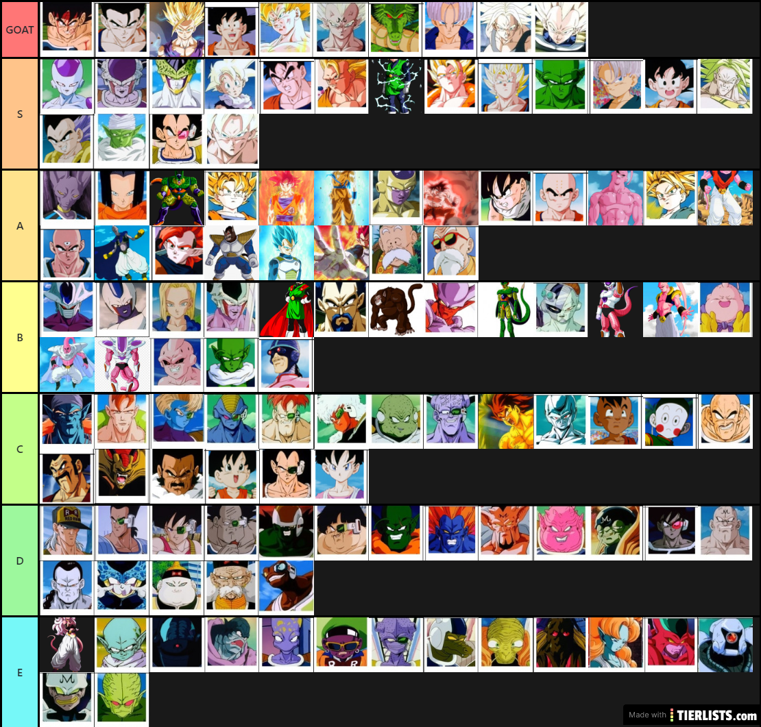 DBZ CHARACTERS