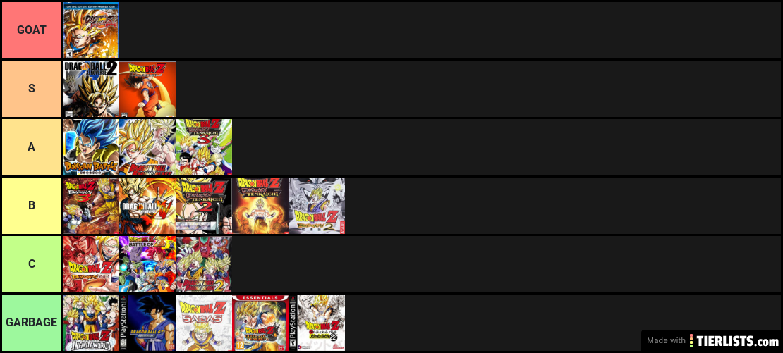 dbz games(my opinion)