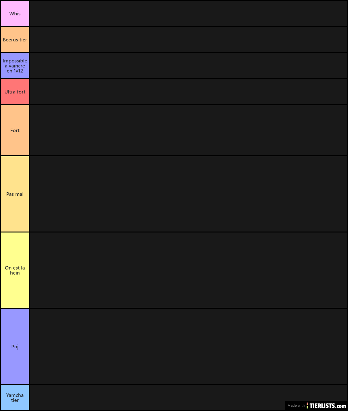 dbz tier list