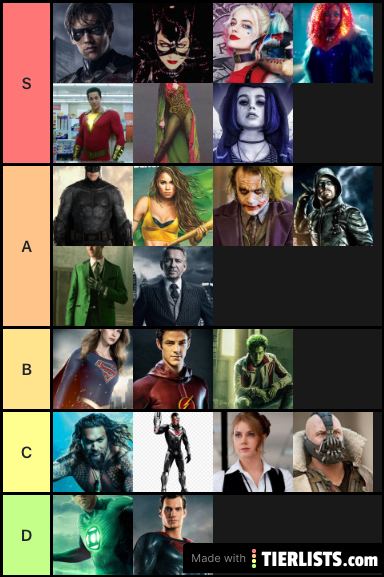 DC Characters