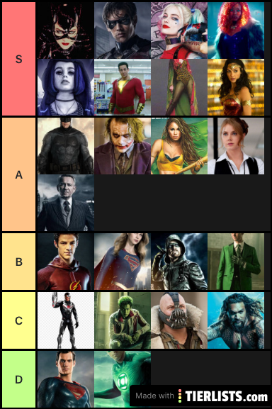 DC Characters