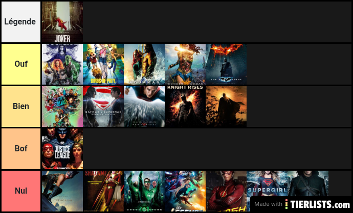 DC Comics films/series