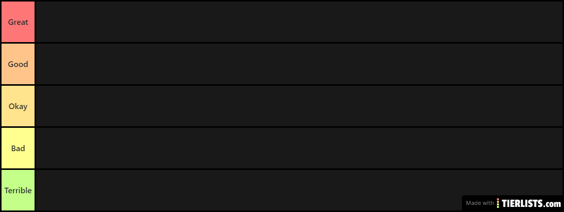 DC Movies Tier List