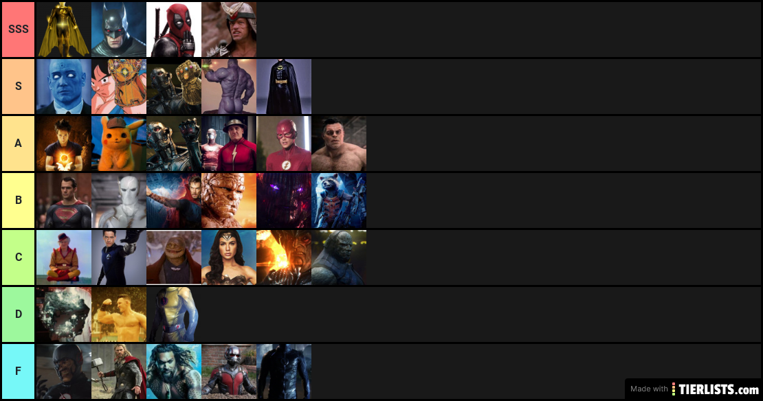 DCEU and MCU strongest tier list