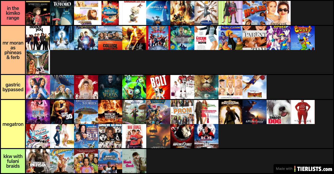 dcom-adjacent