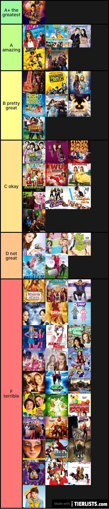 DCOMS