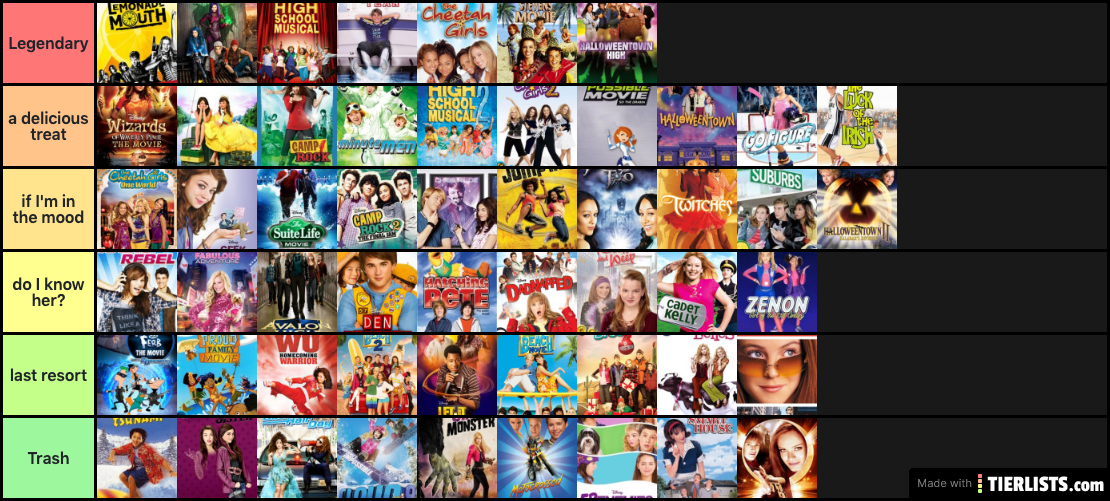 DCOMs