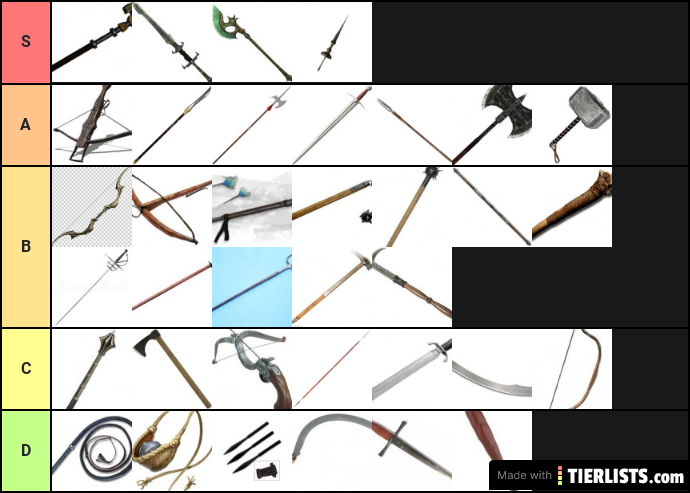 D&D Weapon Tier List