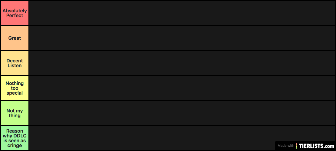 DDLC Fan Songs Tier List