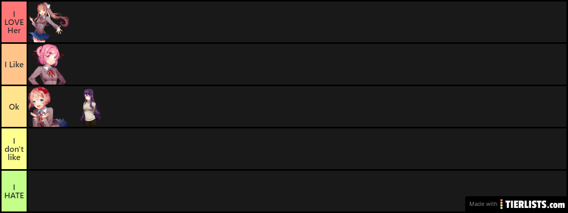 ddlc tier list