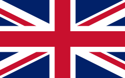 Nations I love and Hate