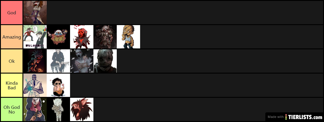 Dead By Daylight Killer Tier List