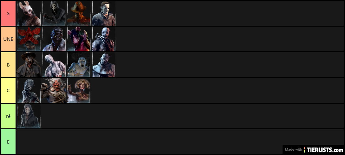 dead by daylight killers