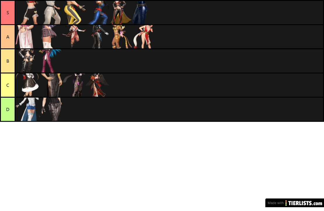 Dead or Alive Females Personality Compatibility Tier List Maker