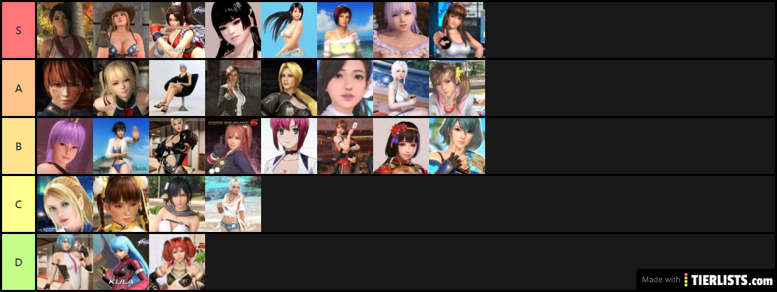 Dead or Alive Females Sex Appeal & Sexual Content Tier List Maker