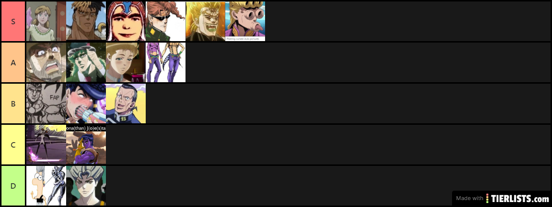 DEADASS JOJO RANKING
