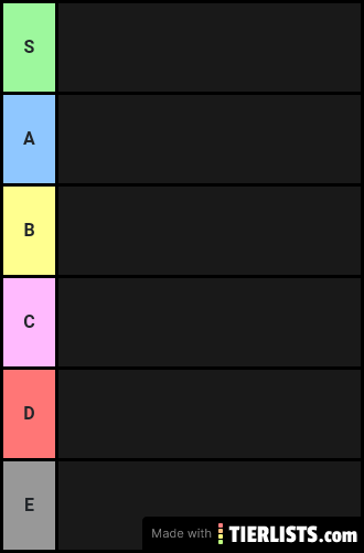 DeAndre's Smash Tier