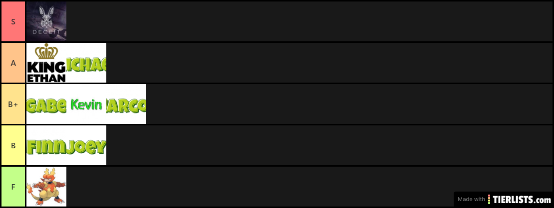 Deceit YSGO Tier List