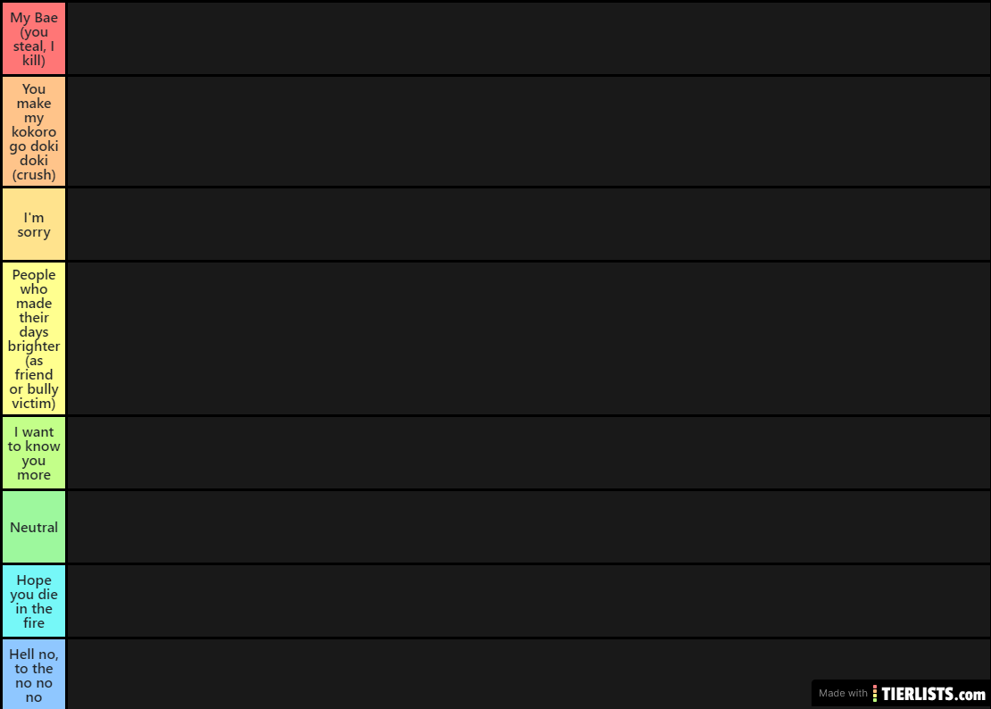DEEP SEA ACADEMY RELATIONSHIP TIER LIST