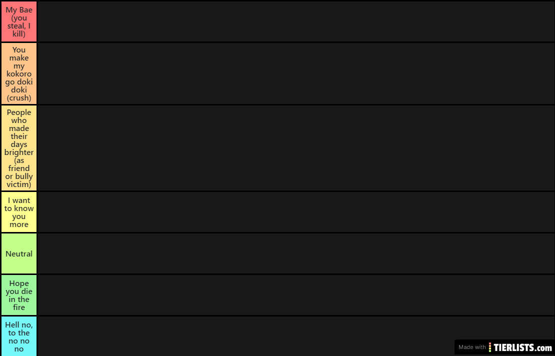 DEEP SEA ACADEMY RELATIONSHIP TIER LIST