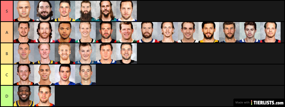 Défenseurs NHL