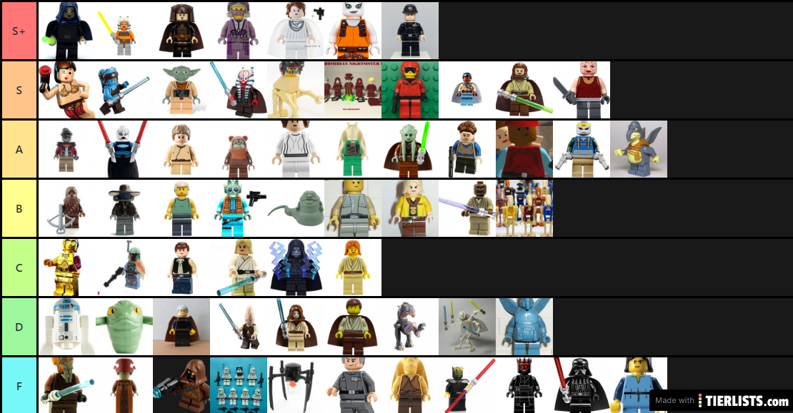 Definitive Guide to Lesbian energy exhibited by Lego Star Wars figures