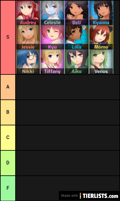 Definitive Hunie Pop Tier