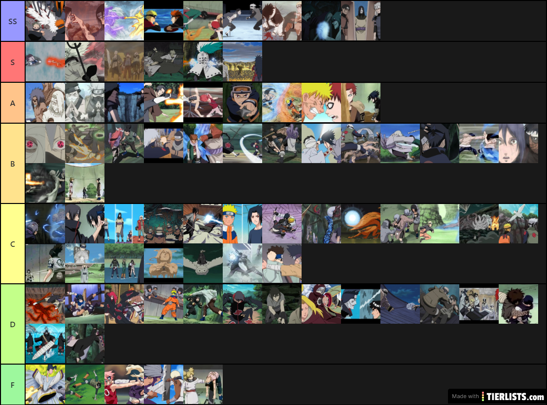 Definitive Naruto Fights Tier List