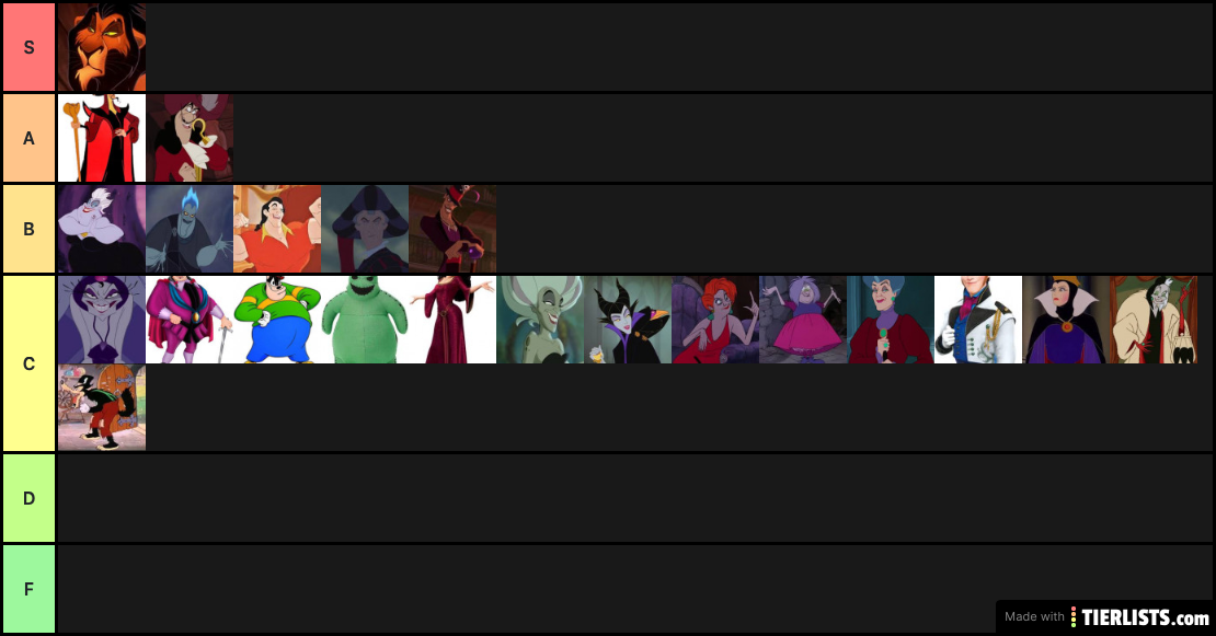 Definitive ranking of Disney villains.