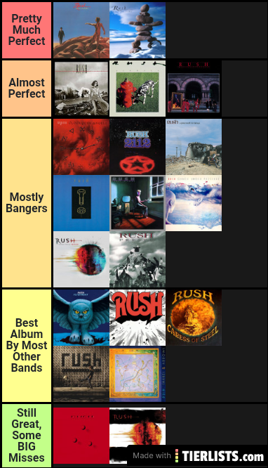 "Definitive" Rush Album Rankings