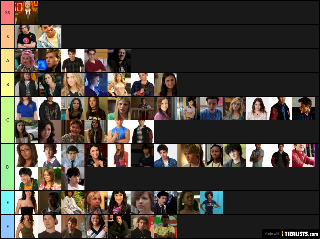 Degrassi Character Tier List