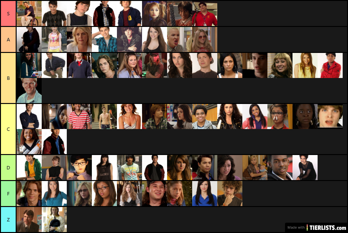 Degrassi Tier List