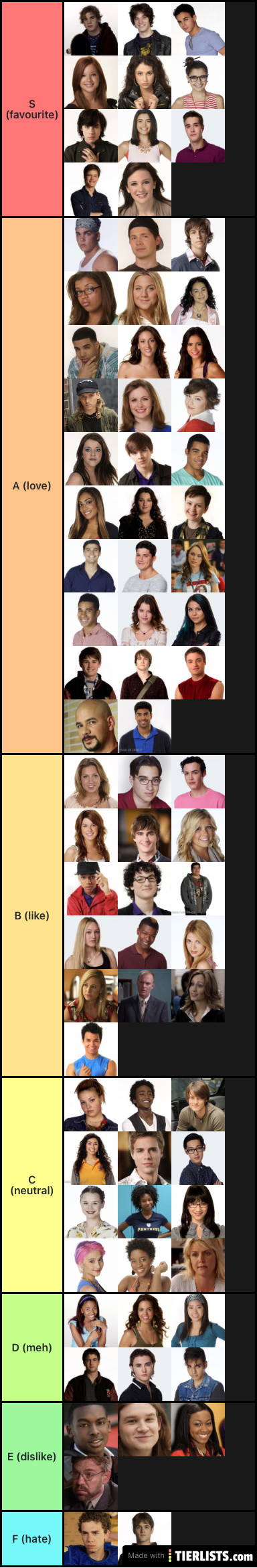 degrassi tier list