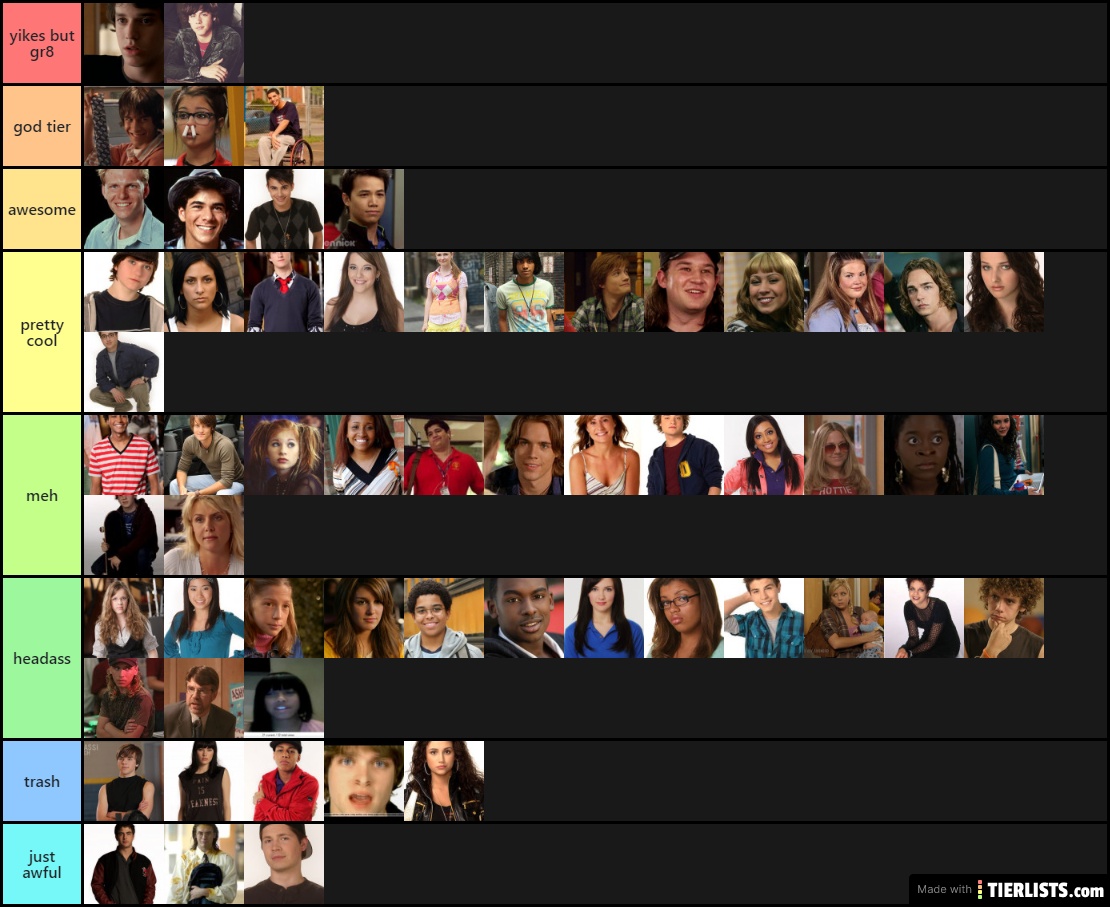 degrassi tiers list