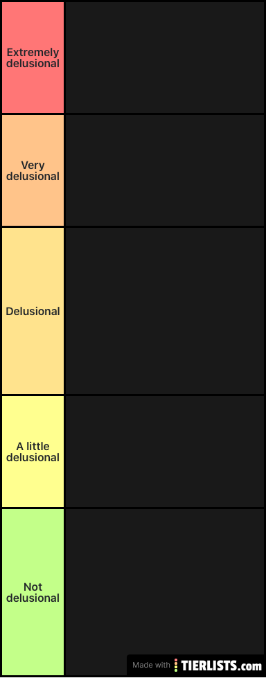 Delusional NFL fanbase tier list